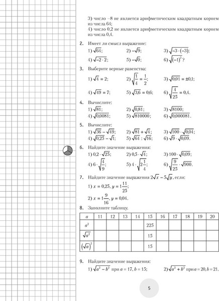 Изображение товара Учебное пособие Аверсэв Математика. 8 кл. К десятке шаг за шагом 2025, мягкая обложка (Ларченко Андрей)