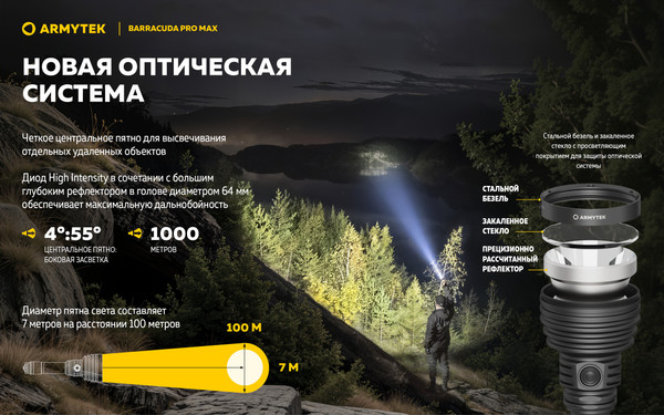 Изображение товара Фонарь Armytek Barracuda Pro Max Magnet USB / F10501C (белый)