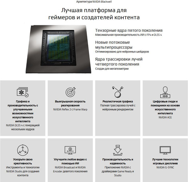 Изображение товара Видеокарта Gigabyte RTX 5080 Aero OC SFF 16G (GV-N5080AERO OC-16GD)