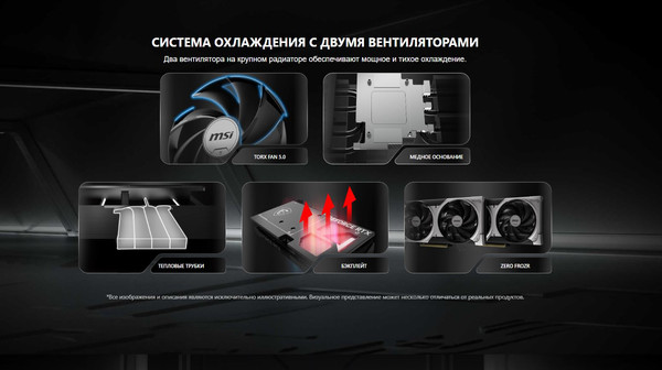 Изображение товара Видеокарта MSI RTX 5070 12G Ventus 2X OC