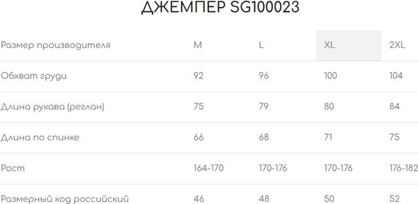 Изображение товара Джемпер Isee SG100023 (р.46, бордовый)