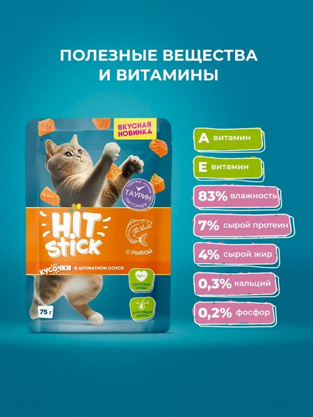 Изображение товара Влажный корм для кошек Hitstick Для кошек с Рыбой в соусе (28x75г)