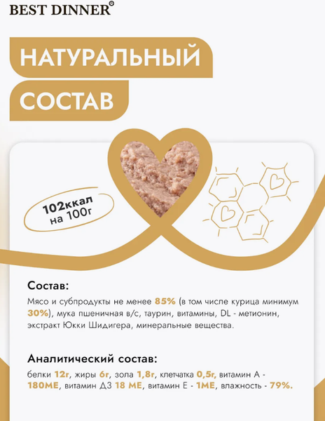 Изображение товара Влажный корм для кошек Best Dinner Для взрослых и стерилизованных кошек Паштет с курицей (100г)