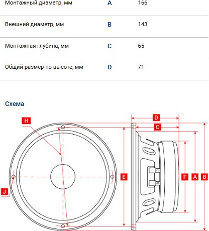 Изображение товара Среднечастотная АС Kicx HeadShot DPL65