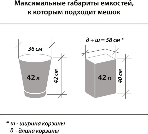 Изображение товара Пакеты для мусора Офисмаг 60л 15мкм с завязками / 601398 (20шт, черный)
