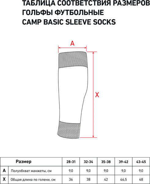 Изображение товара Гетры футбольные Jogel Camp Basic Sleeve Socks (р. 43-45, белый 00/серый )