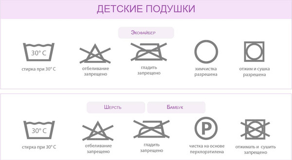 Изображение товара Подушка для беременных Primavelle Многофункциональная Comfy Baby 60х85 / 111060190-18З (звезды голубой)