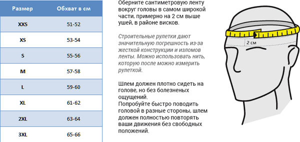 Изображение товара Мотошлем Shoei NXR 2 Plain (M, белый)