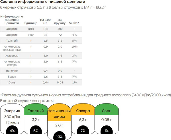 Изображение товара Кофе в капсулах Nescafe Dolce Gusto Латте Макиато (3х16шт)