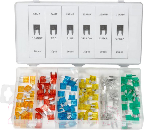 Изображение товара Комплект предохранителей для автомобиля Forsage F-791 (120шт)