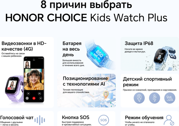 Изображение товара Умные часы детские Honor Choice Kids PLus 4G TAR-WB01 / 5504ACFD (синий)