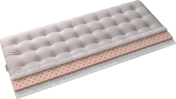 Изображение товара Матрас Mr. Mattress Megami White 140x195 (с завязками)