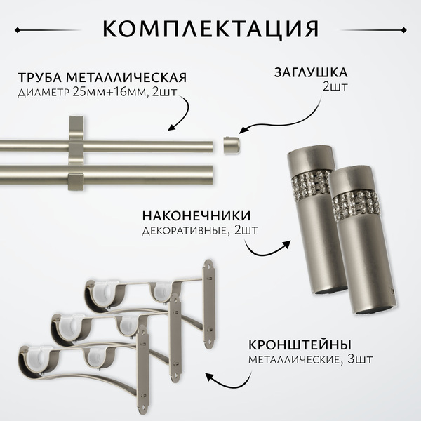 Изображение товара Карниз для штор Sundays Home Волна Имидж 25мм+16мм двухрядный (сатин, 3.6м)