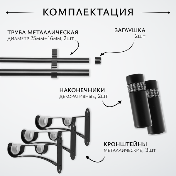 Изображение товара Карниз для штор Sundays Home Волна Имидж 25мм+19мм двухрядный (черный матовый, 4м)