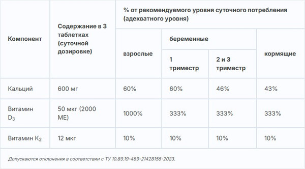Изображение товара Минерал Эвалар Кальций хелат (60 таблеток)
