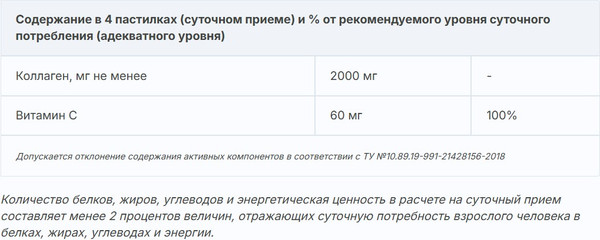 Изображение товара Коллаген Эвалар Мармеладные ягоды (30шт)
