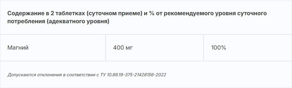 Изображение товара Минерал Эвалар Магний 200мг цитрат (60 таблеток)