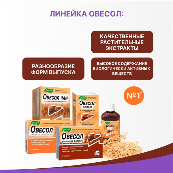 Изображение товара Пищевая добавка Эвалар Овесол Усиленная формула (20 таблеток)