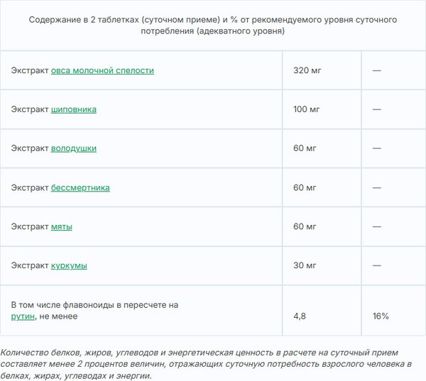 Изображение товара Пищевая добавка Эвалар Овесол Усиленная формула (20 таблеток)