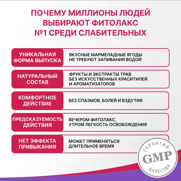 Изображение товара Пищевая добавка Эвалар Фитолакс Мармеладные ягоды (30 пастилок)