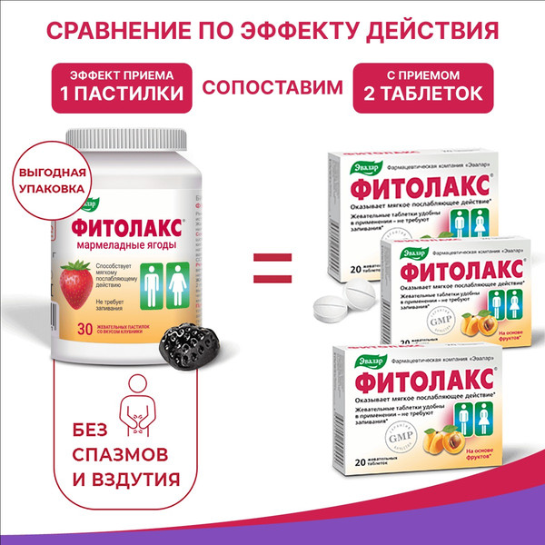 Изображение товара Пищевая добавка Эвалар Фитолакс Мармеладные ягоды (30 пастилок)