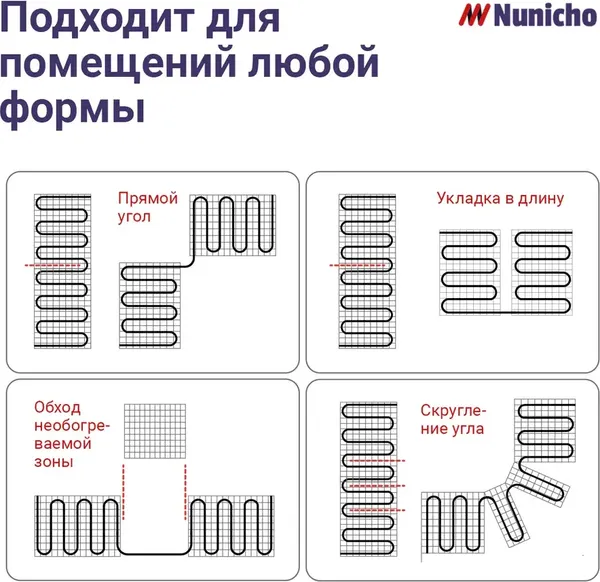 Изображение товара Теплый пол электрический Nunicho Etalon SHP 1500Вт с терморегулятором RТС 70.26 (10.0м2)