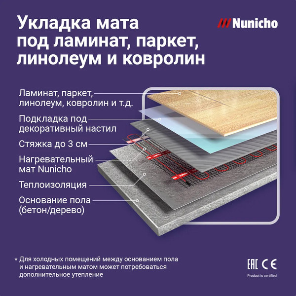 Изображение товара Теплый пол электрический Nunicho Etalon SHP 750Вт с терморегулятором RТС 70.26 (5.0м2)