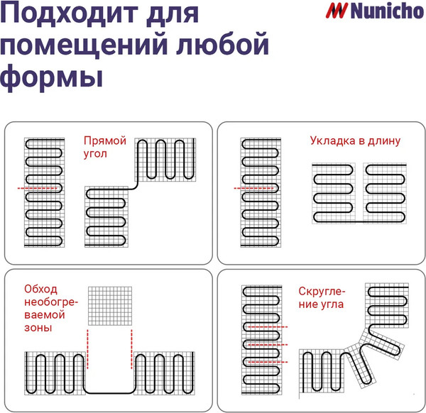 Изображение товара Теплый пол электрический Nunicho Etalon SHP 750Вт с терморегулятором RТС 70.26 (5.0м2)