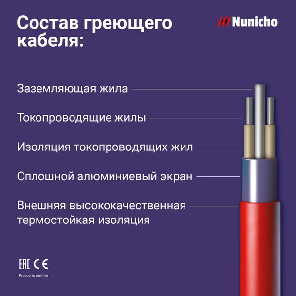 Изображение товара Теплый пол электрический Nunicho Etalon SHP 750Вт с терморегулятором RТС 70.26 (5.0м2)