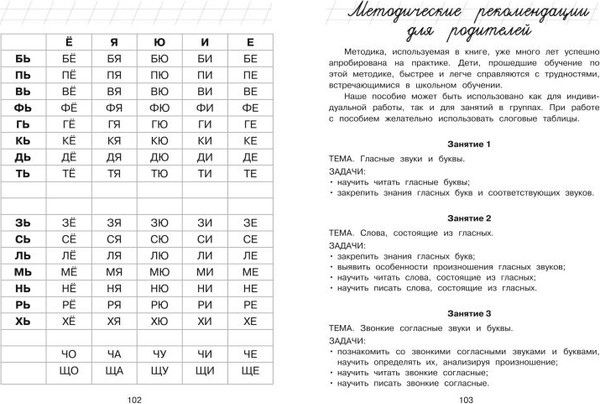 Изображение товара Учебное пособие Эксмо Хочу читать: для детей 5-6 лет, мягкая обложка (Егупова Валентина)