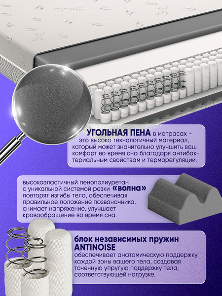 Изображение товара Матрас AMI Актив Люкс 90x200