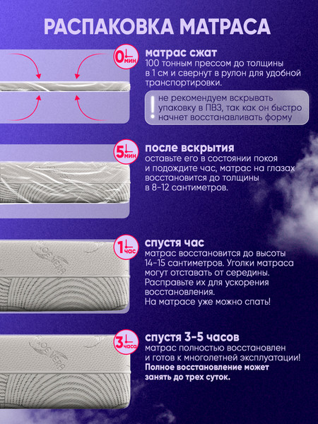 Изображение товара Матрас AMI Актив Люкс 90x200