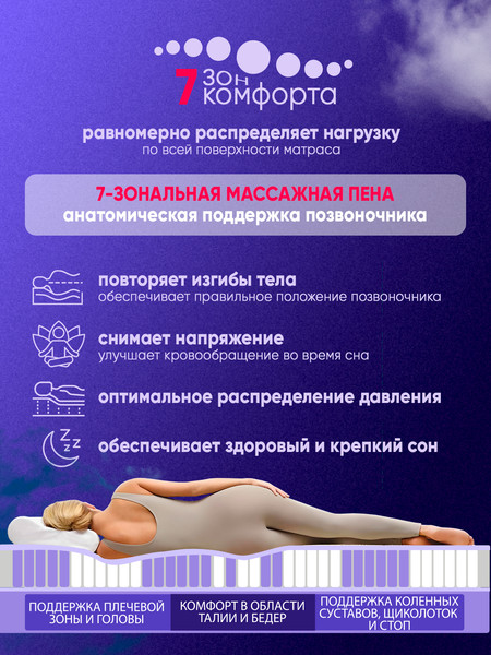 Изображение товара Матрас AMI Актив Люкс 90x200