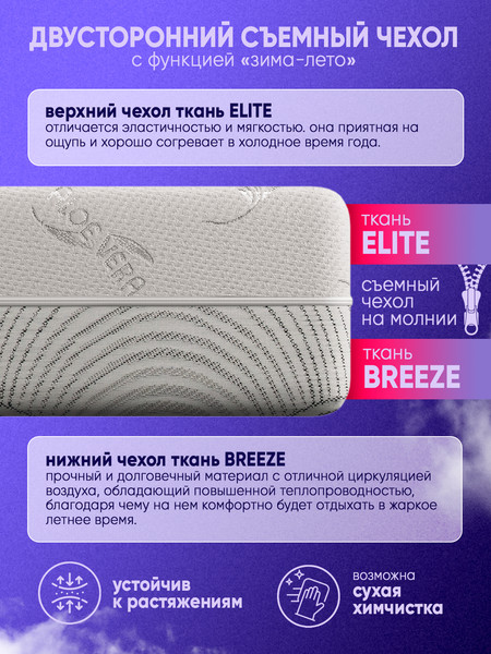 Изображение товара Матрас AMI Актив Люкс 90x200