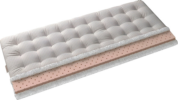 Изображение товара Матрас Mr. Mattress Migi White 160x190