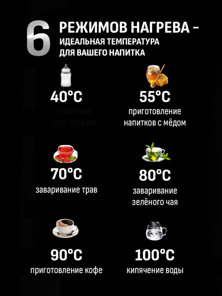 Изображение товара Электрочайник Aresa AR-3492