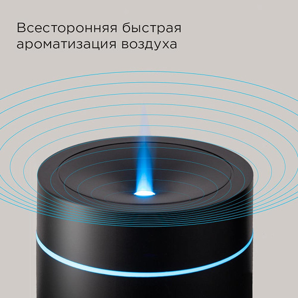 Изображение товара Аромадиффузор электрический Redmond AD3302 (черный)