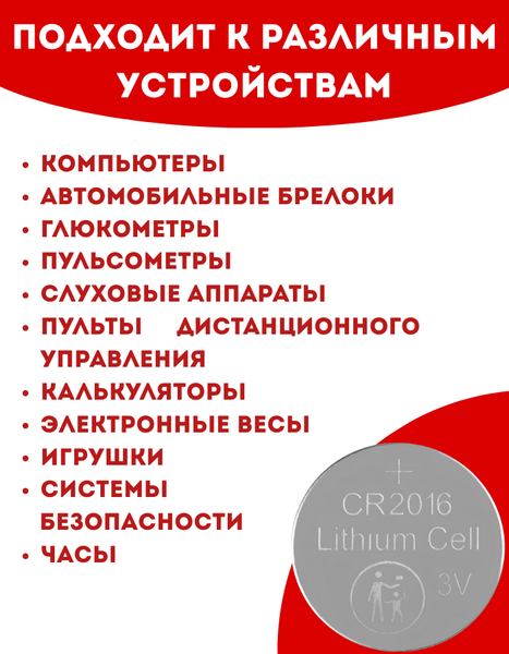 Изображение товара Комплект батареек Fibonacci CR2016/5B / FB-2016-5B (5шт)