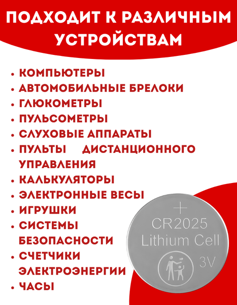 Изображение товара Комплект батареек Fibonacci CR2025/5B / FB-2025-5B (5шт)