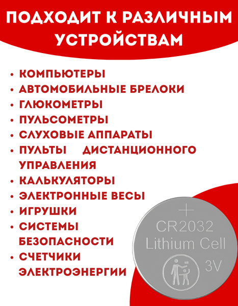 Изображение товара Комплект батареек Fibonacci CR2032/5B / FB-2032-5B (5шт)