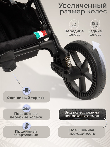 Изображение товара Детская прогулочная коляска Sweet Baby Aura Plus (темно-серый)