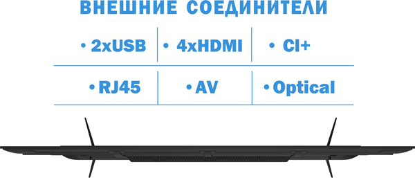 Изображение товара Телевизор Витязь 65" 65LU1260