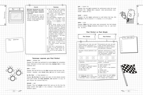 Изображение товара Учебное пособие Эксмо Английский язык, мягкая обложка (Грачева Алина)