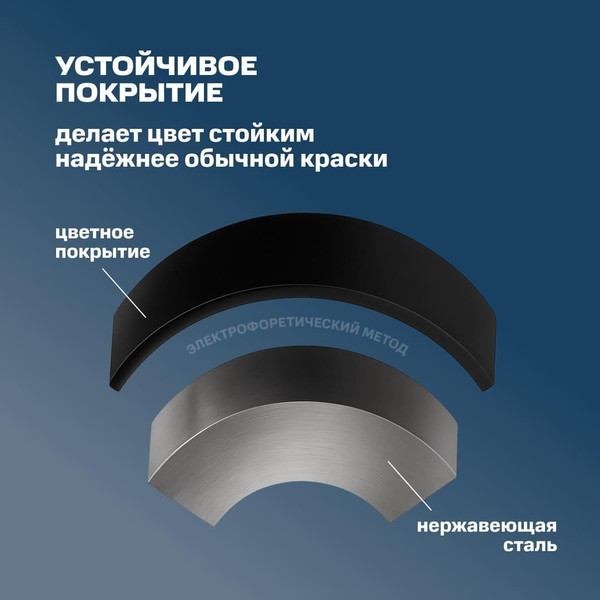 Изображение товара Смеситель РМС SUS124BL-009E