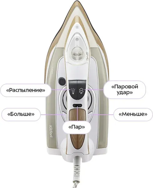 Изображение товара Утюг Kitfort КТ-2616