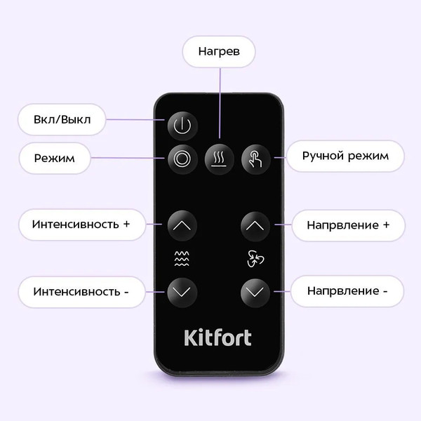 Изображение товара Массажер электронный Kitfort КТ-5914