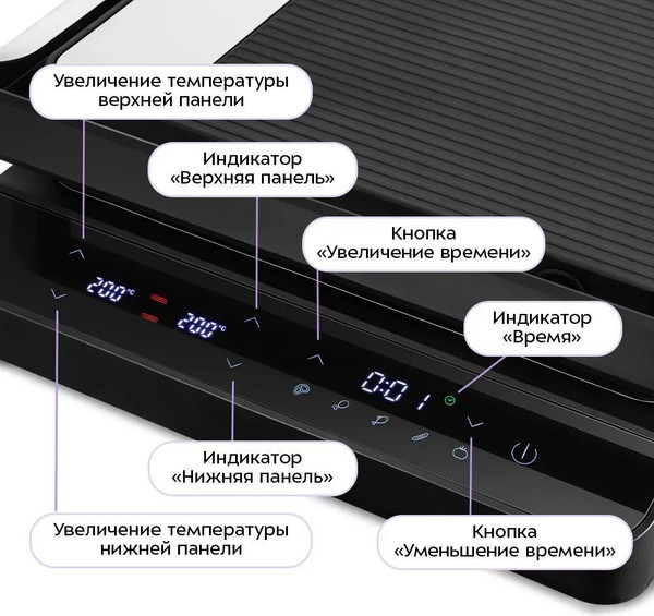 Изображение товара Электрогриль Kitfort КТ-4615