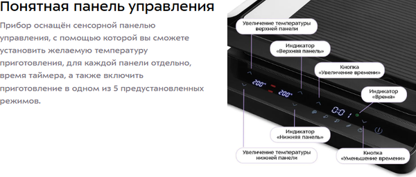 Изображение товара Электрогриль Kitfort КТ-4615