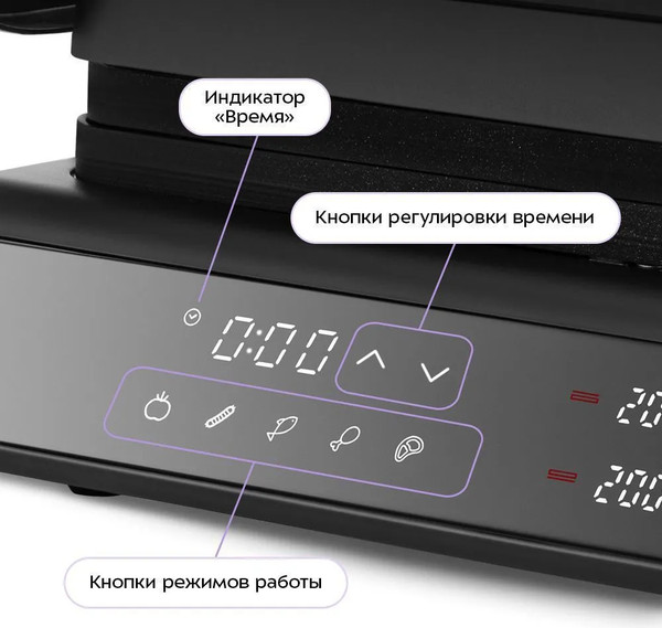 Изображение товара Электрогриль Kitfort КТ-4616