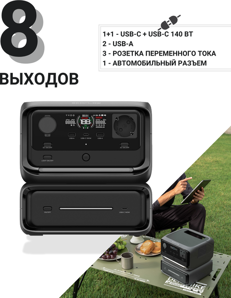 Изображение товара Портативная зарядная станция EcoFlow River 3 Max